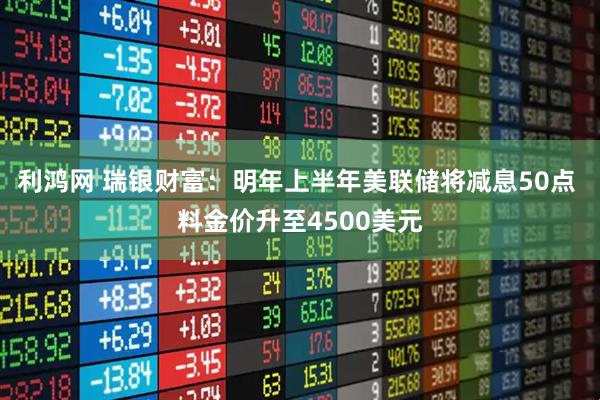 利鸿网 瑞银财富：明年上半年美联储将减息50点 料金价升至4500美元